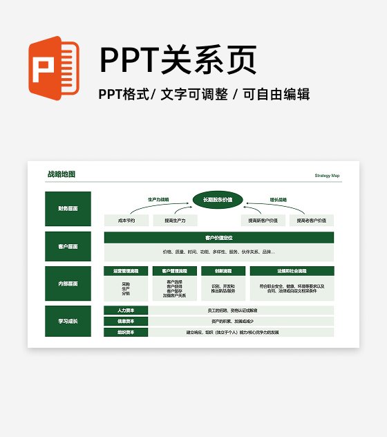 绿色企业价值战略地图PPT单页