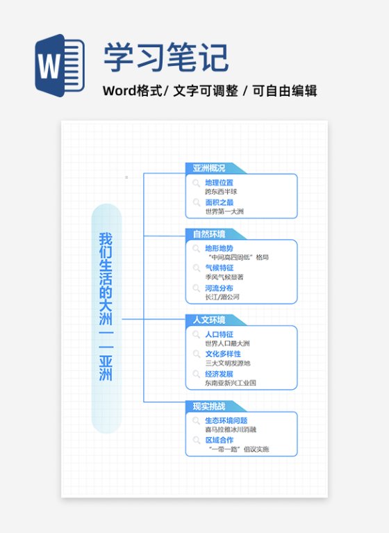 学习笔记-初中地理蓝色渐变竖版word模板