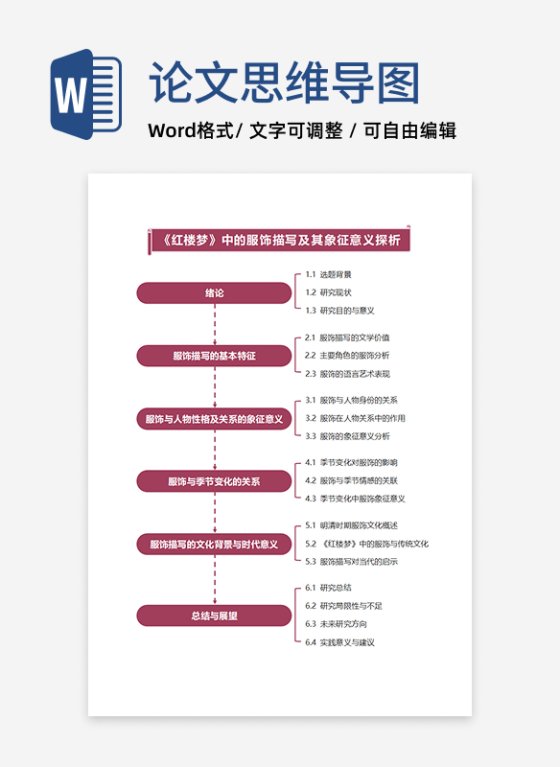 论文-大学纯文案研究论文红色竖版word模板