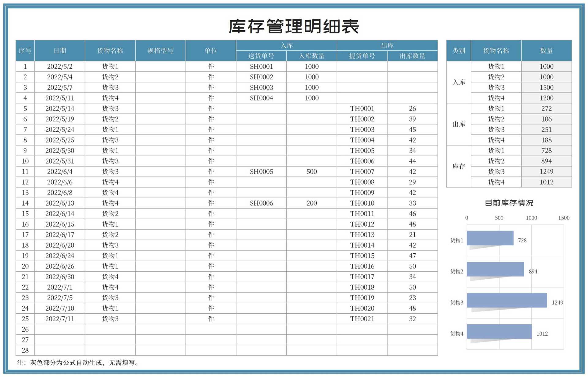 蓝色货物库存管理记录明细表Excel模板