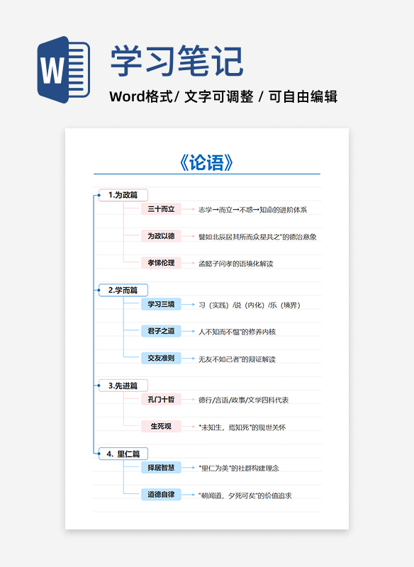 学习笔记-《论语》简约线条竖版word模型