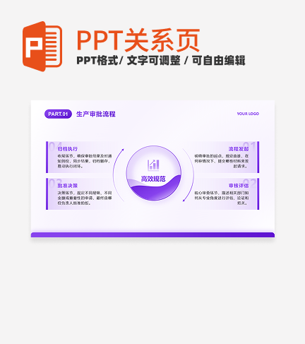 紫色渐变科技风4项循环PPT单页