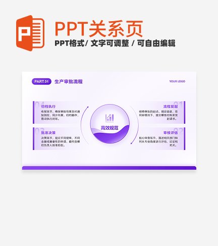 紫色渐变科技风4项循环PPT单页