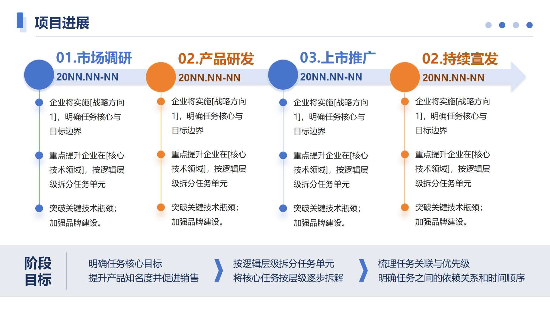 蓝色简约风项目进展汇报PPT单页