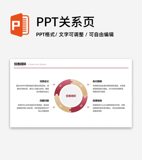 红金色四项拼图任务闭环图PPT单页