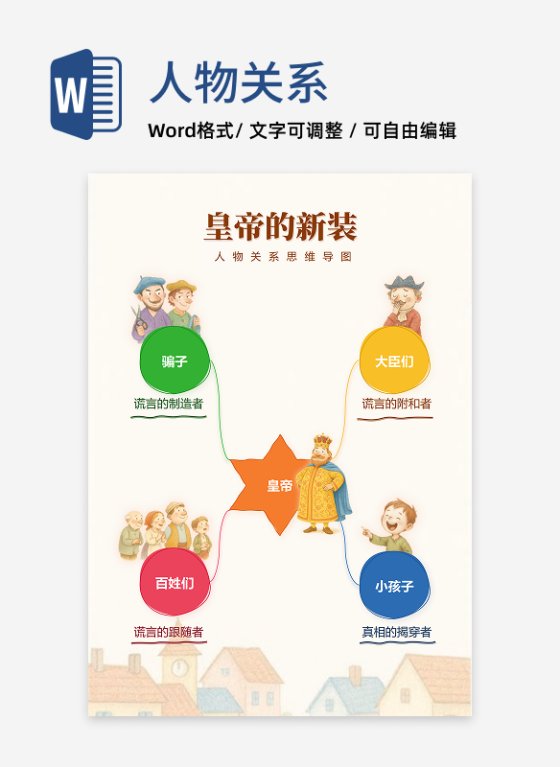 人物关系-皇帝的新装课文卡通思维导图Word模板
