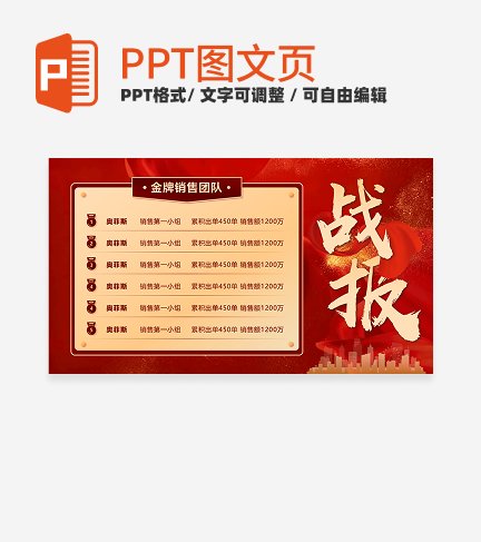红金色喜报战报排行榜PPT单页