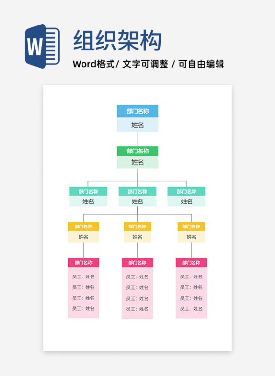组织架构-彩色简约竖版矩形word模板