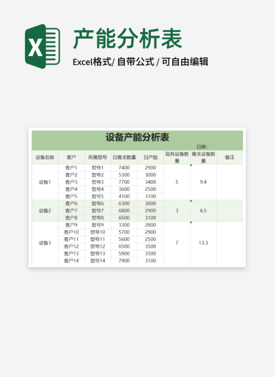 绿色设备产能分析表Excel模板