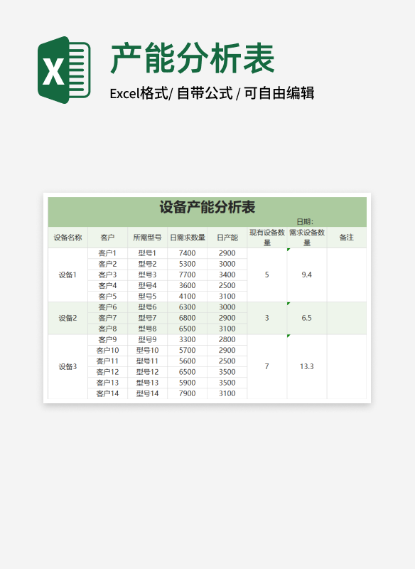 绿色设备产能分析表Excel模板