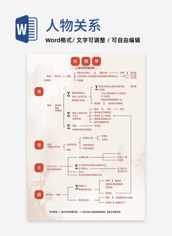人物关系-红楼梦名著红色古风思维导图Word模板