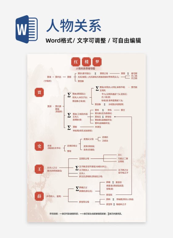 人物关系-红楼梦名著红色古风思维导图Word模板