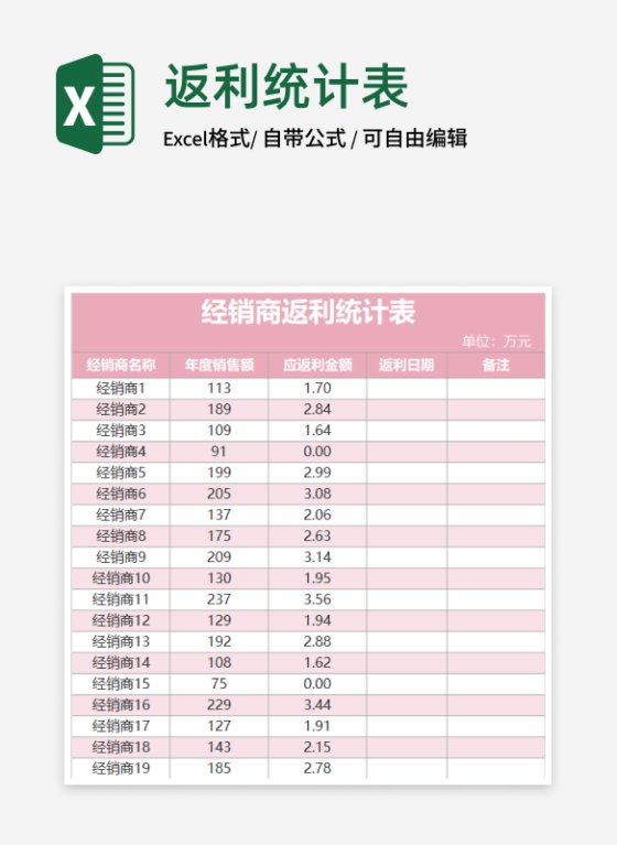 简约粉色经销商返利统计表Excel模板