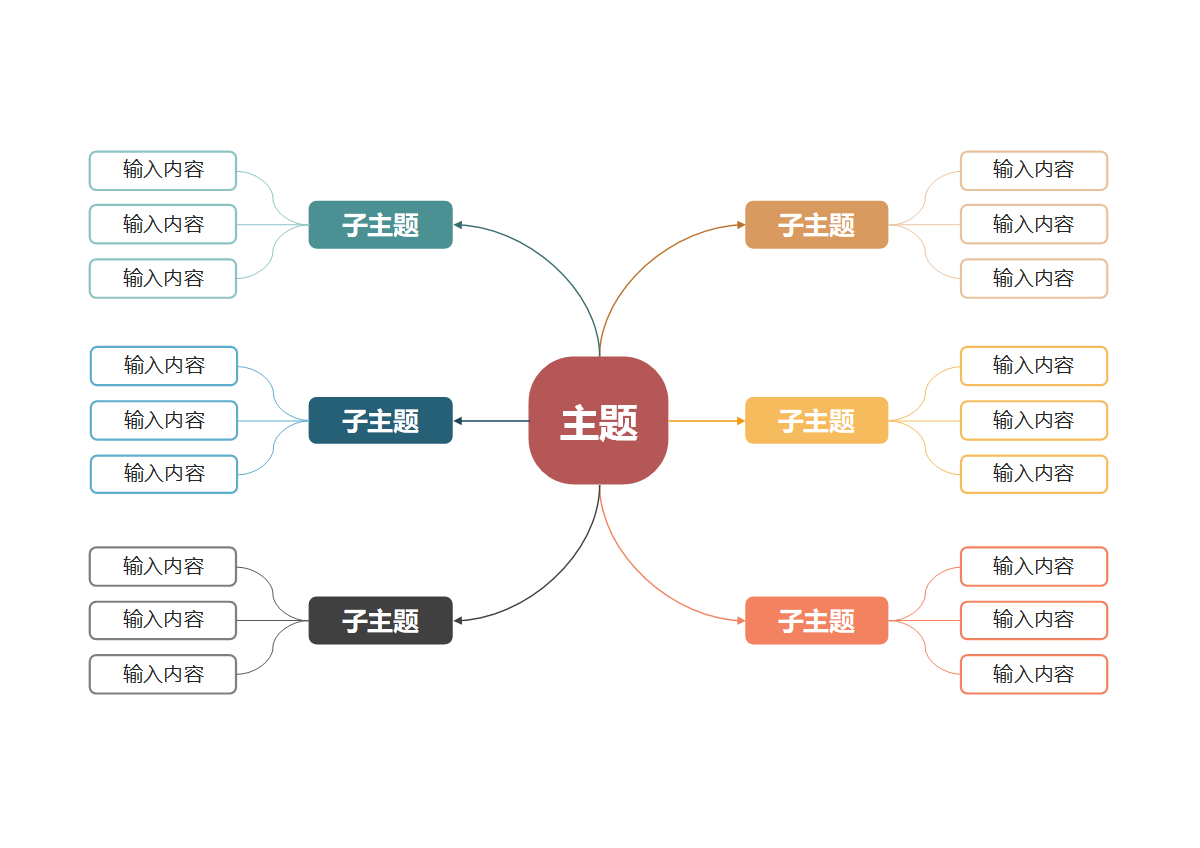 思维导图-彩色简约双向思维导图