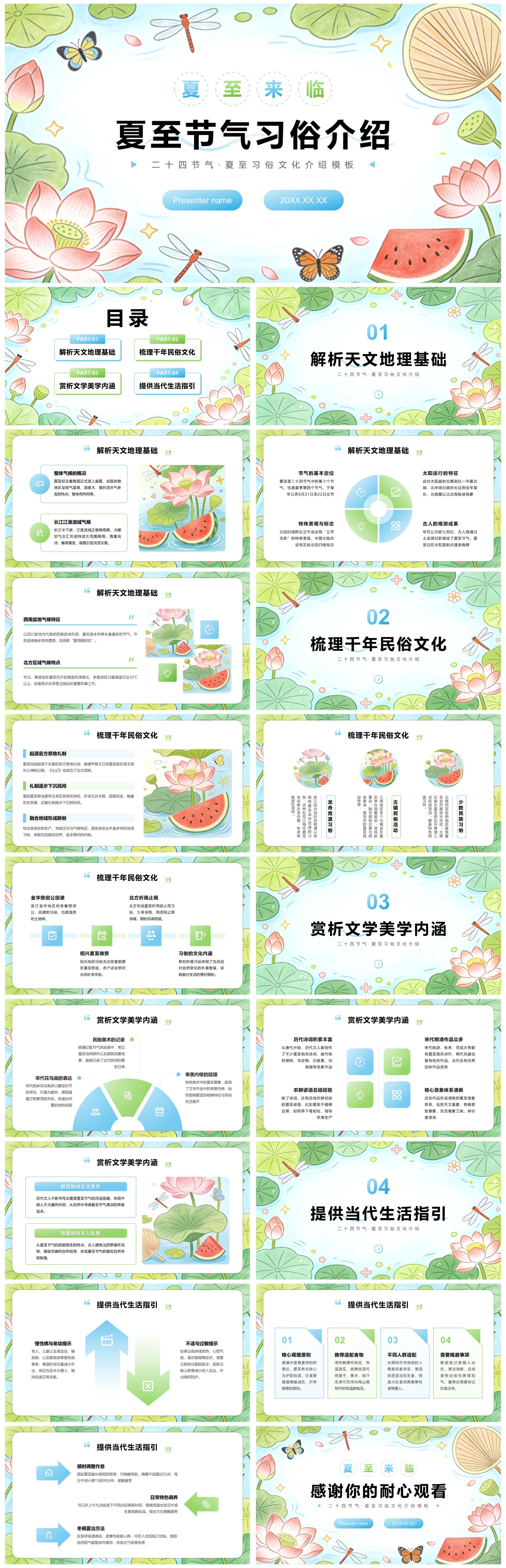 蓝绿小清新风二十四节气夏至习俗文化介绍PPT模板