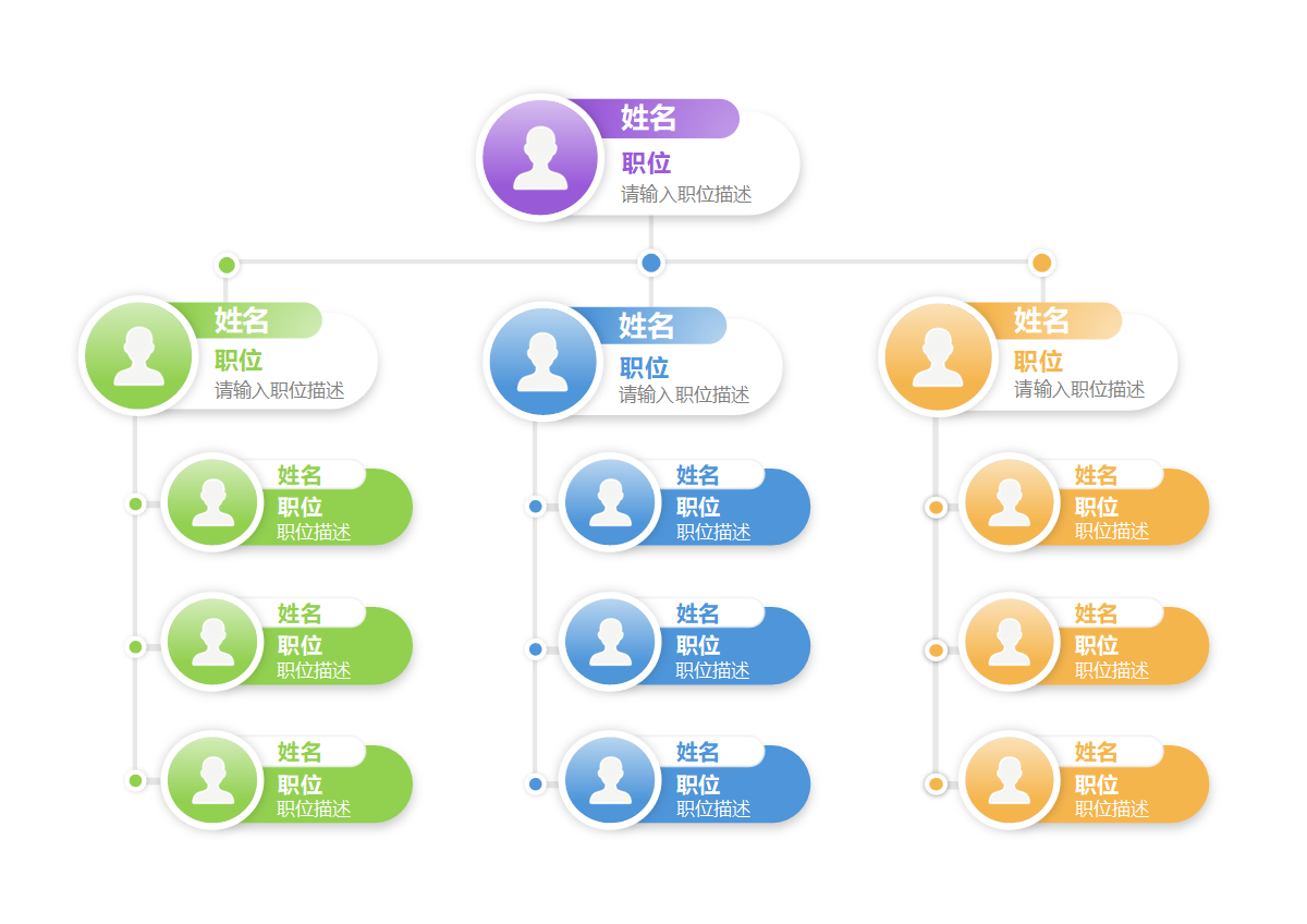 组织架构-彩色圆形组织结构图word模板
