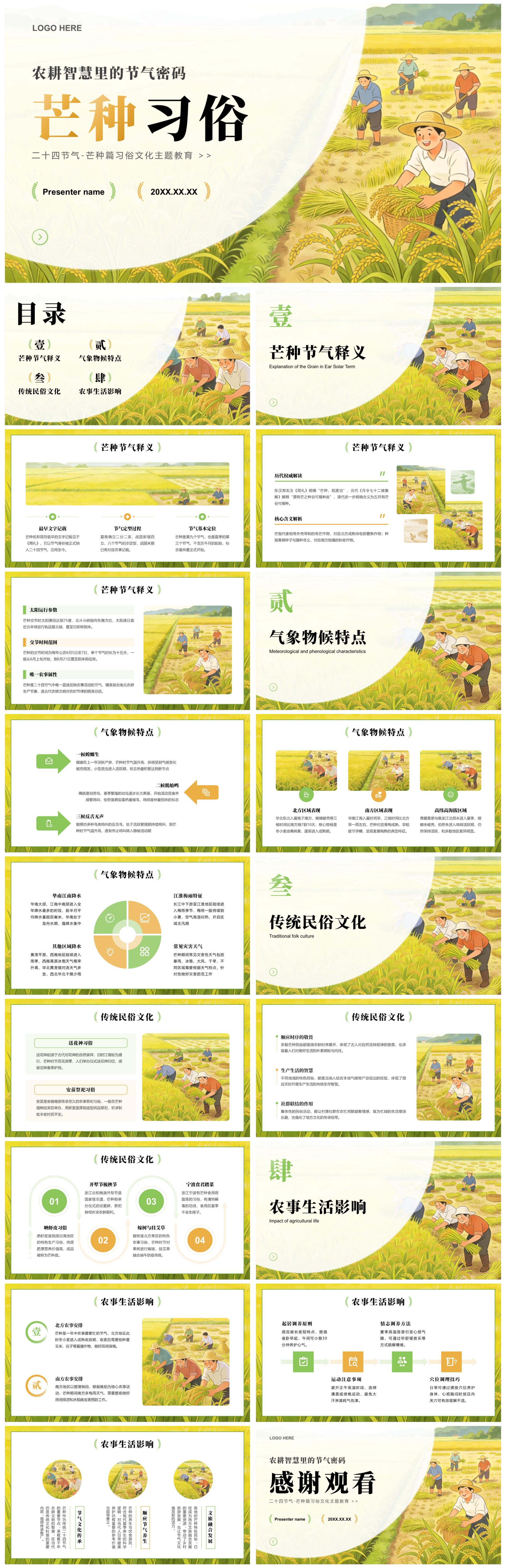 黄绿色小清新风二十四节气芒种习俗介绍PPT模板