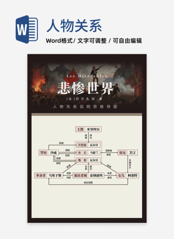 人物关系-悲惨世界名著复古风思维导图word模板