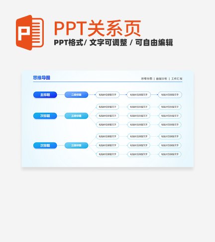 蓝色渐变圆矩思维导图PPT单页