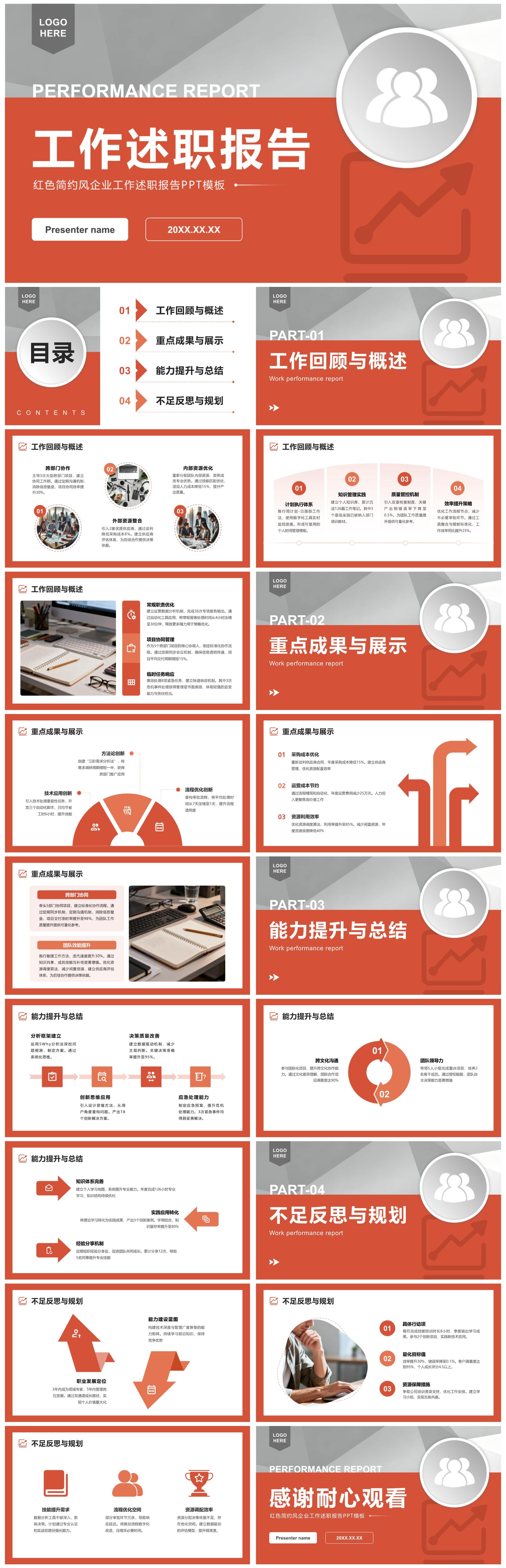 红色简约风企业工作述职报告PPT模板