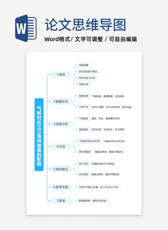 论文-大学地理毕业论文蓝色word模板