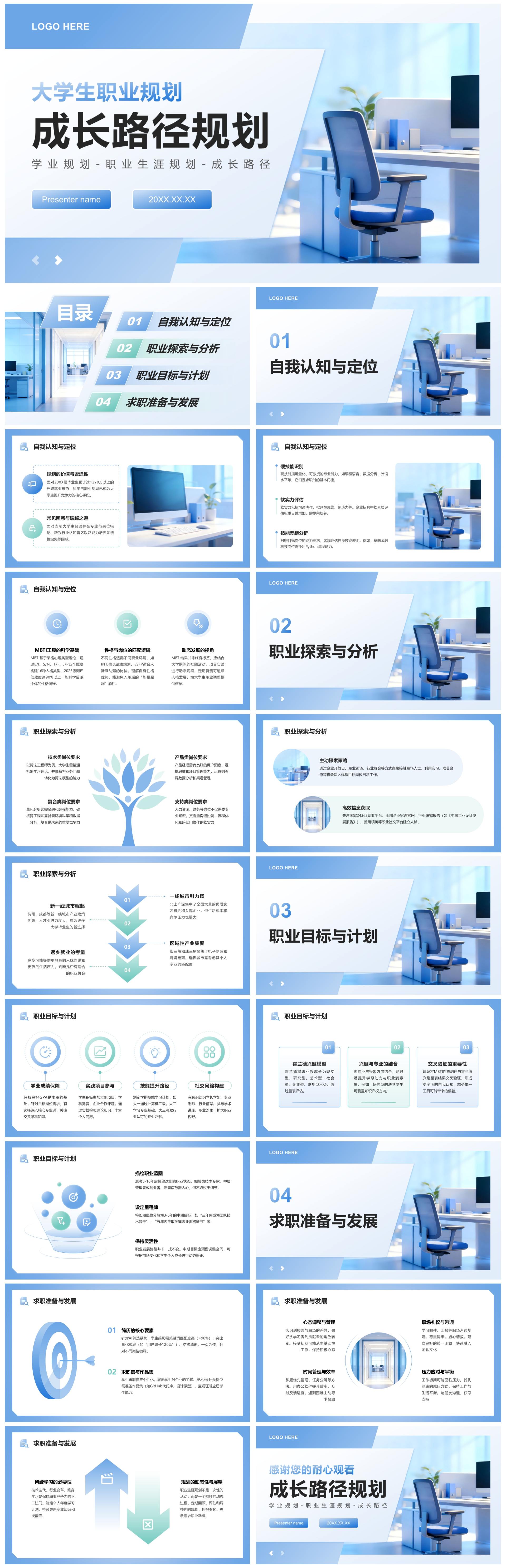 蓝绿商务风大学生成长路径职业规划PPT模板