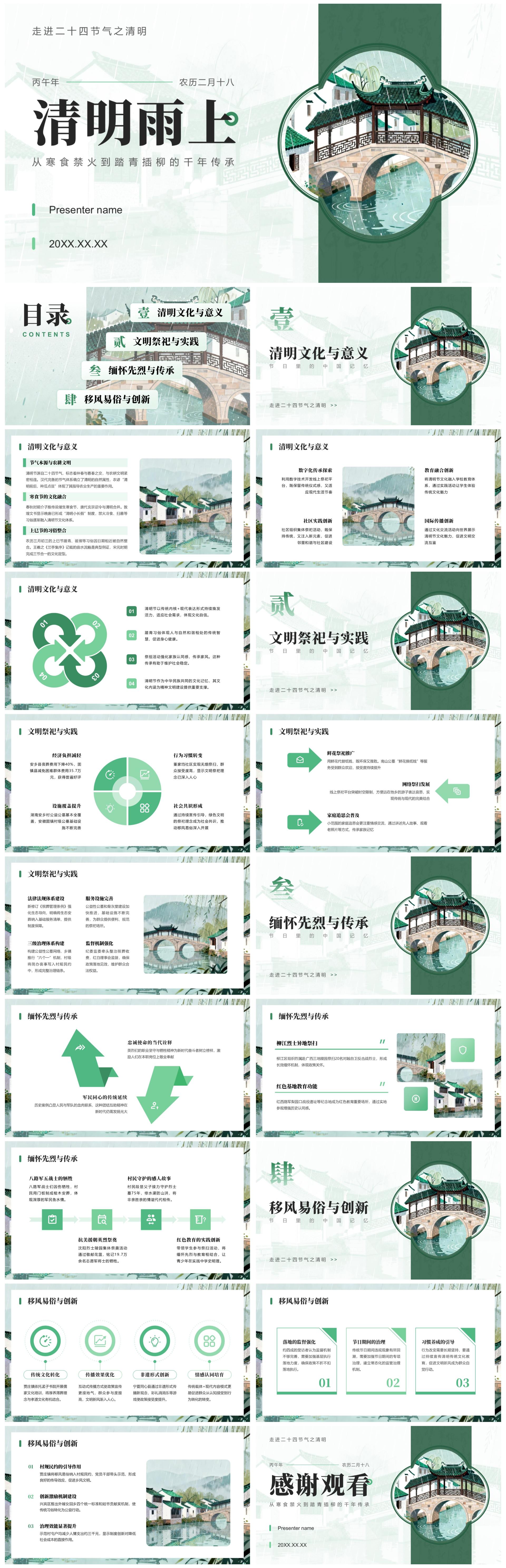 绿色国风清明传统节日节气文化习俗介绍PPT模板