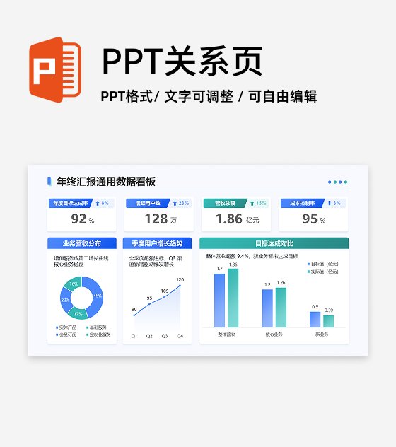 蓝绿色简约通用数据看板工作总结PPT单页
