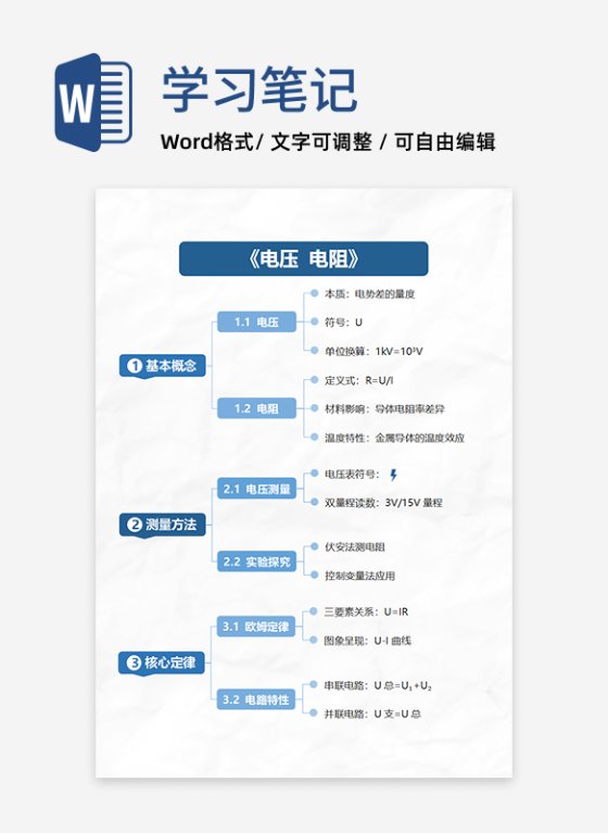 学习笔记-《电压电阻》蓝色竖版word模板