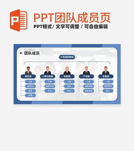 团队成员-商务简约风团队成员PPT单页