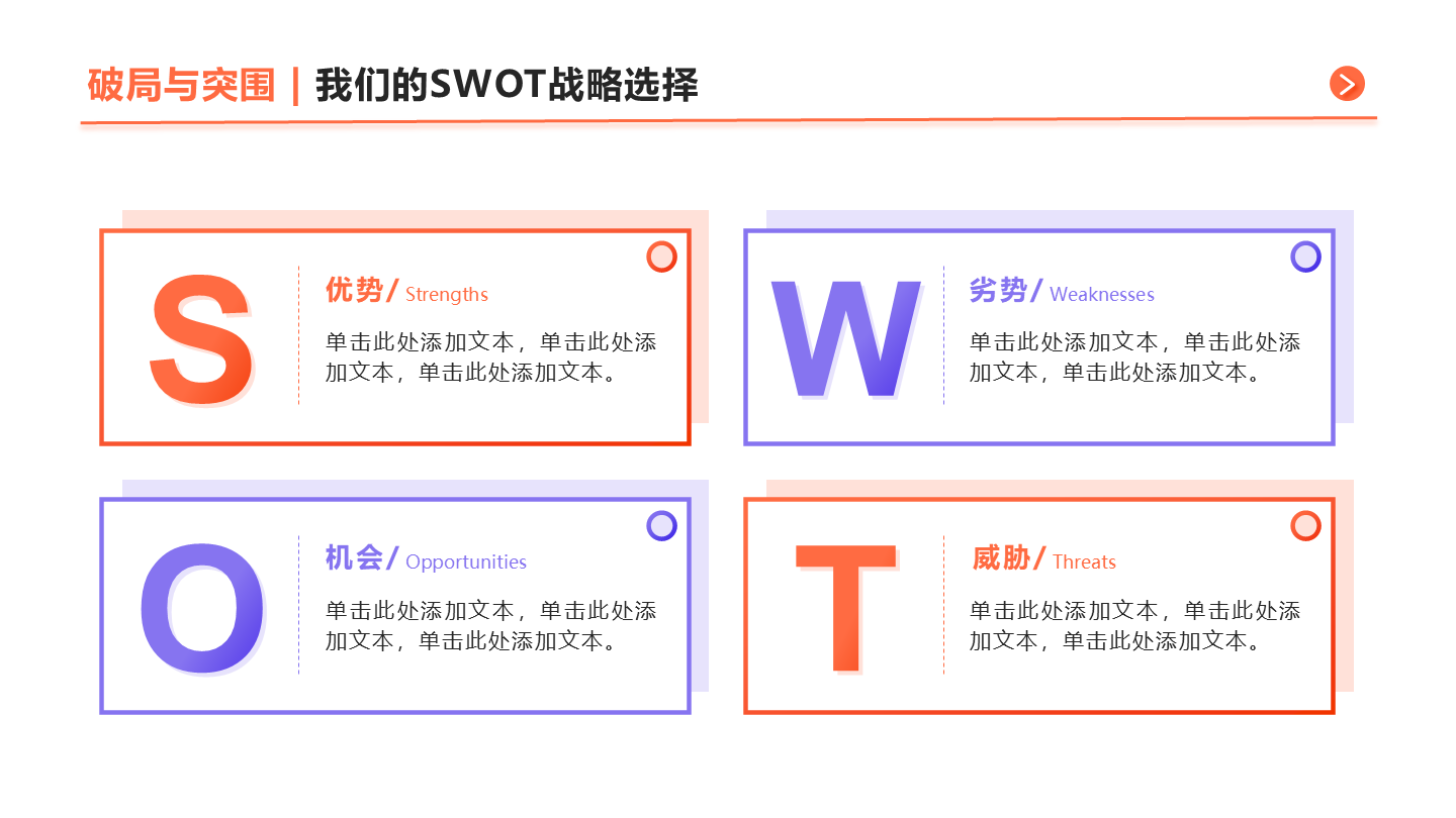 橙紫色几何4项矩阵SWOTPPT单页