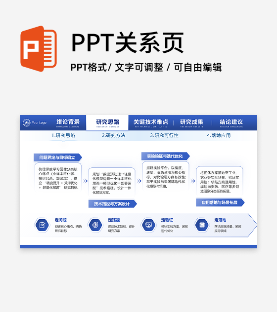 研究思路-学术风毕业答辩汇报PPT单页