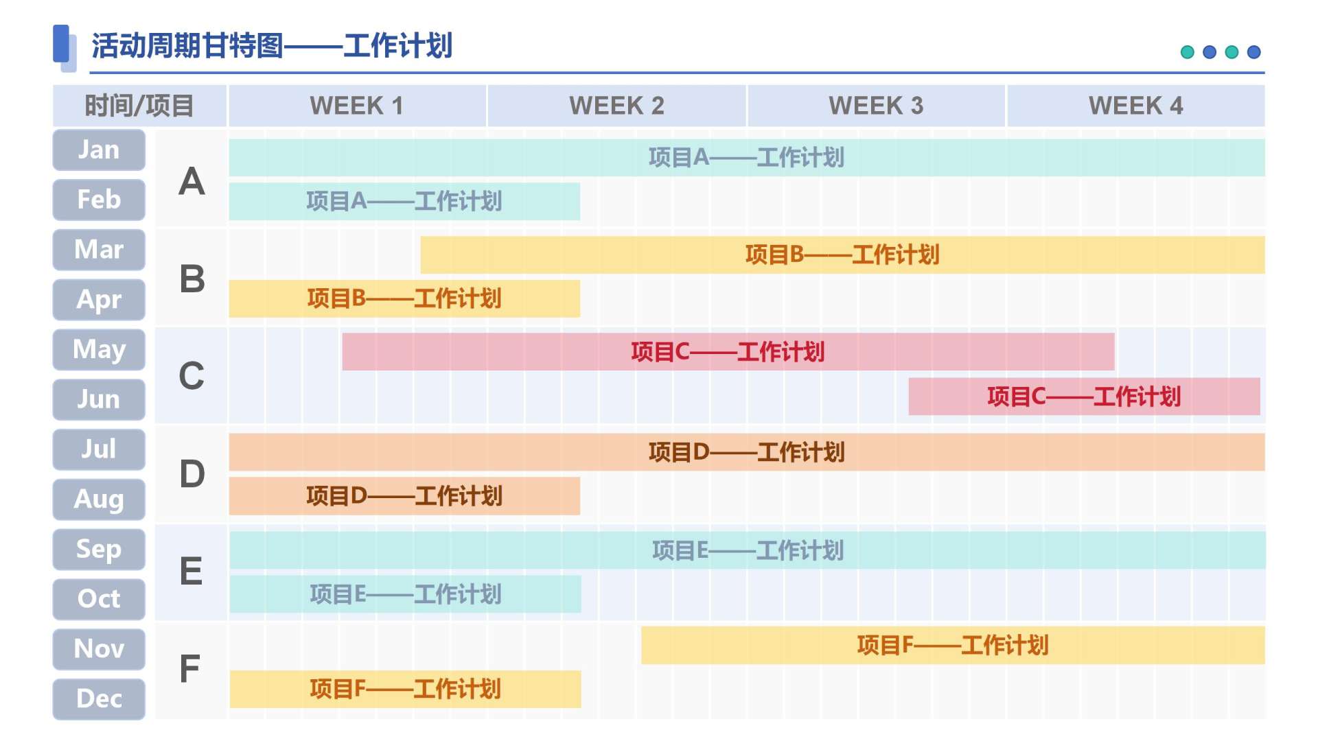 蓝色小清新活动周期甘特图PPT单页