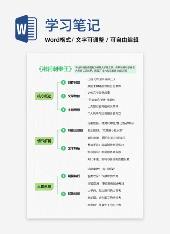 学习笔记-《荆轲刺秦王》绿色竖版word模板