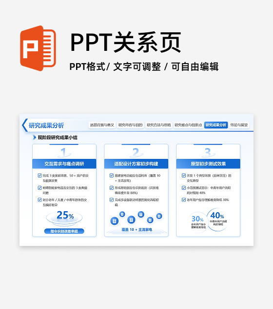 简约风研究成果分析开题报告毕业答辩PPT单页
