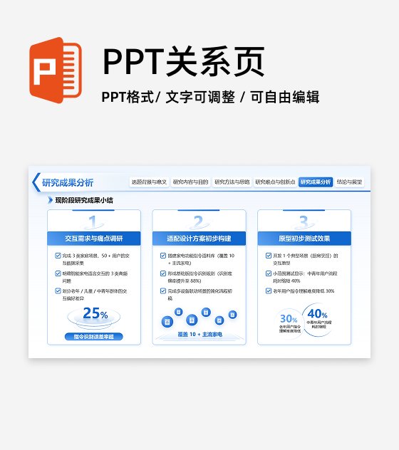 简约风研究成果分析开题报告毕业答辩PPT单页
