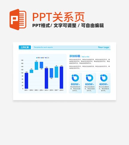 蓝色商务风工作汇报数据图表PPT单页