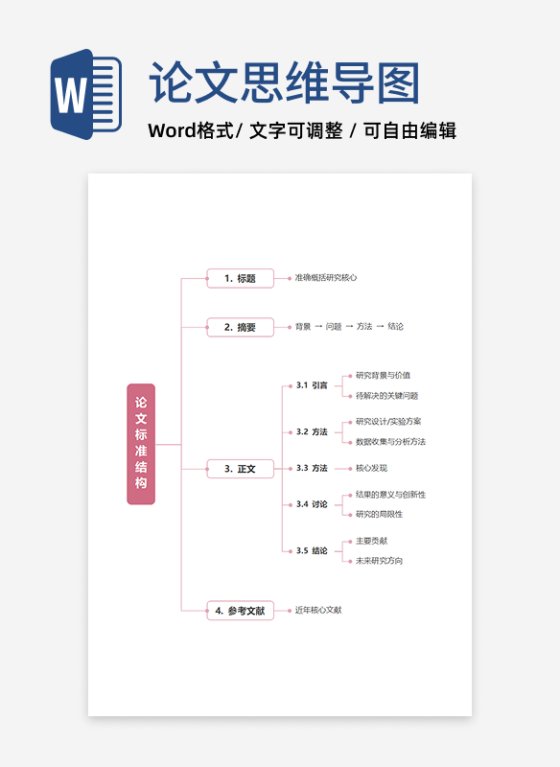 论文-粉色论文结构word模板