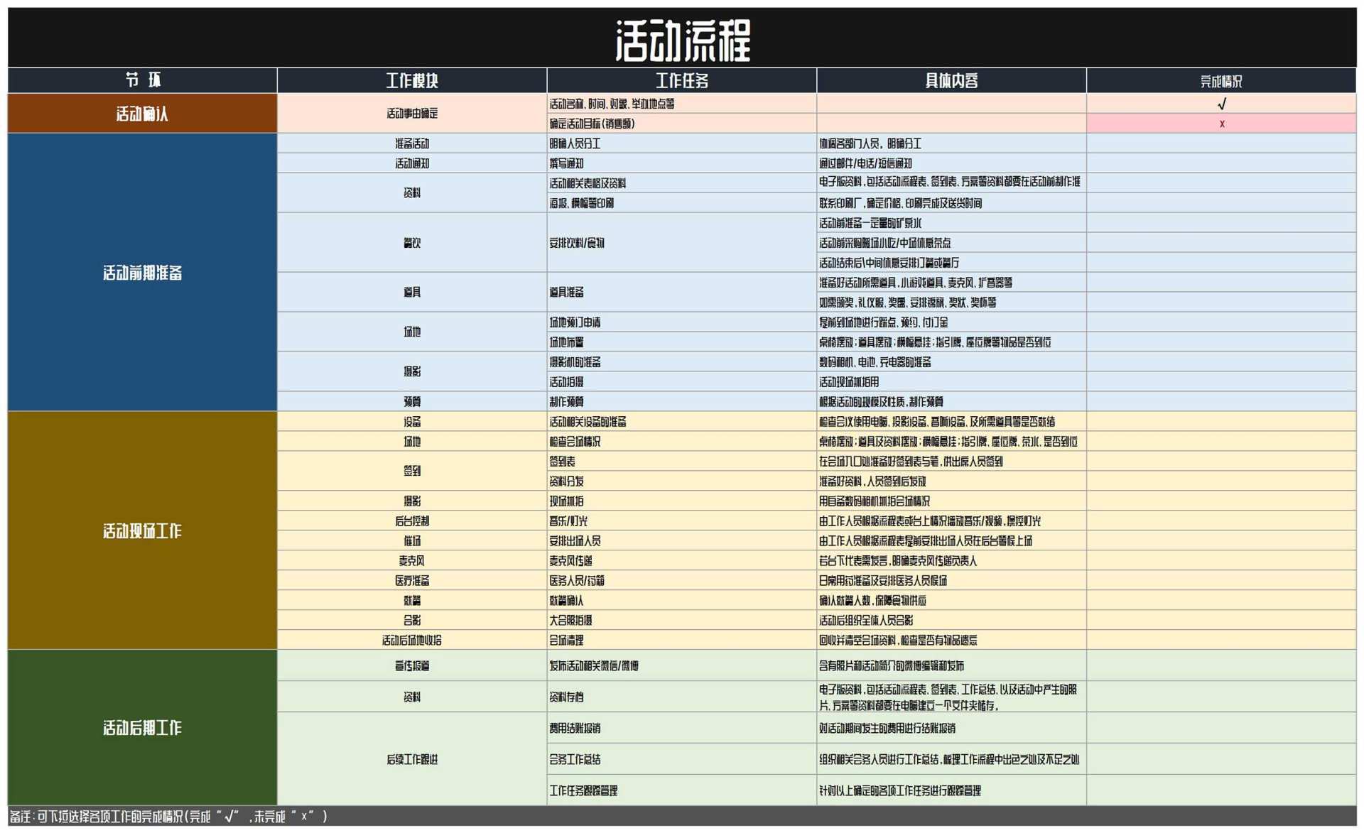 活动流程策划明细表Excel模板