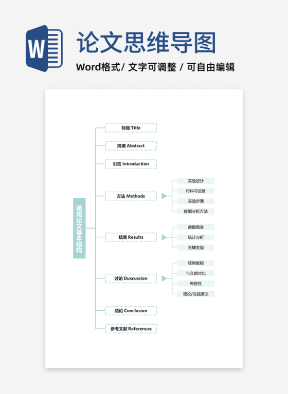 毕业论文-通用论文简约通用虚线浅绿word模板