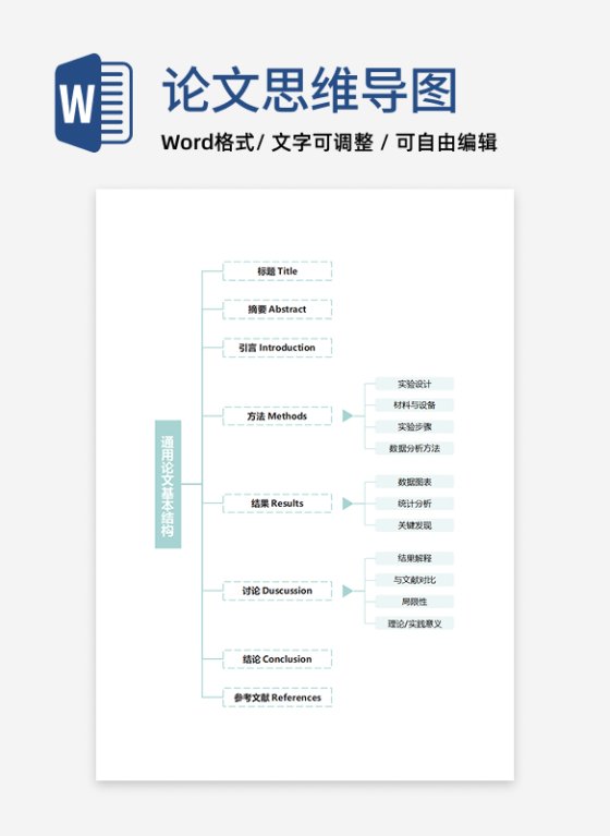 毕业论文-通用论文简约通用虚线浅绿word模板