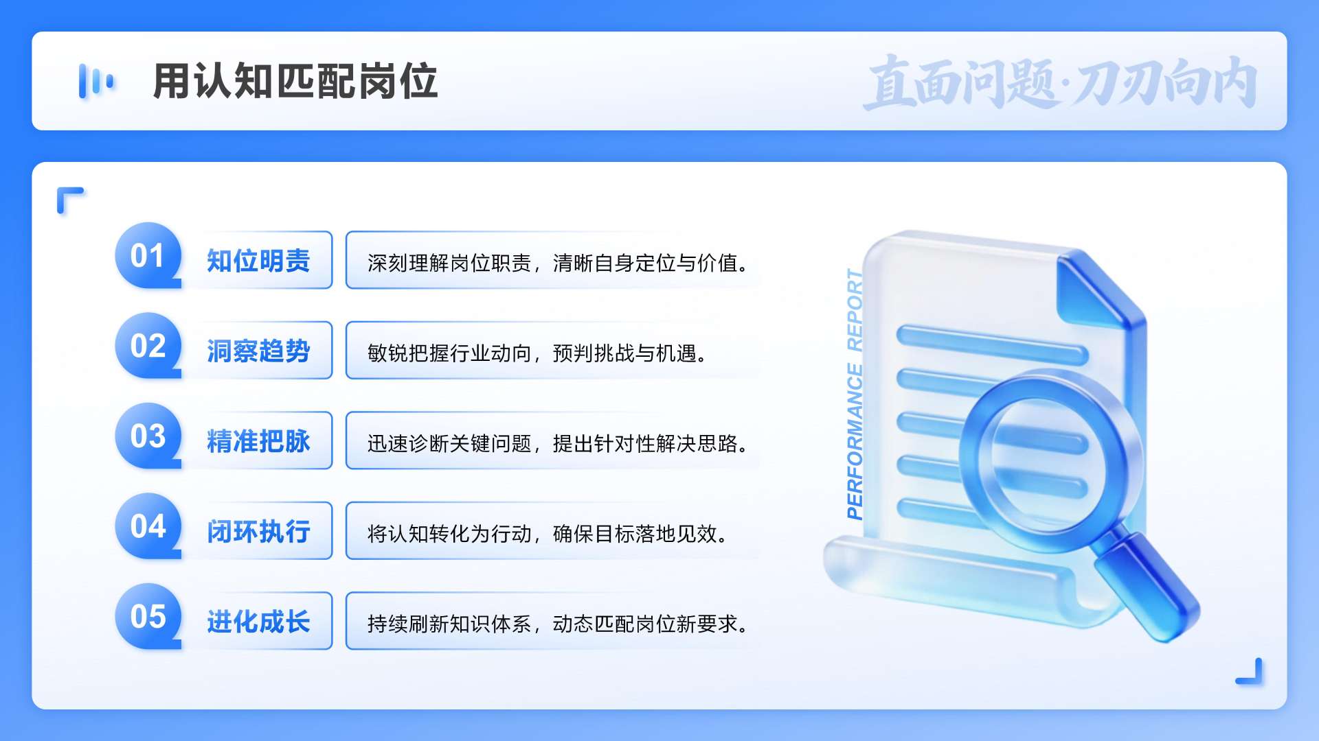 蓝色商务风述职竞聘步骤列表PPT单页