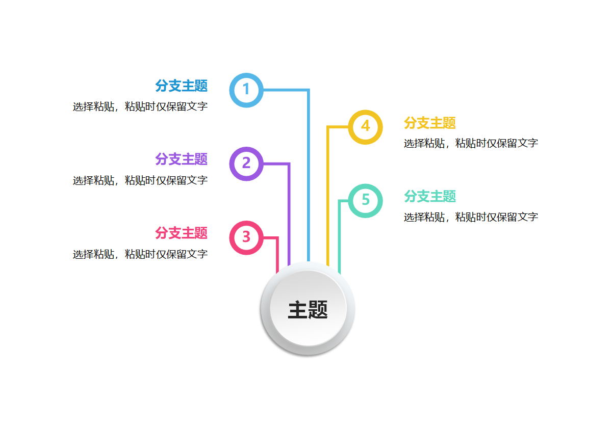 思维导图 - 多彩环形放射式思维导图word模板