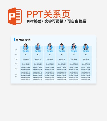 蓝色简约风互联网用户画像六类关系页PPT模板