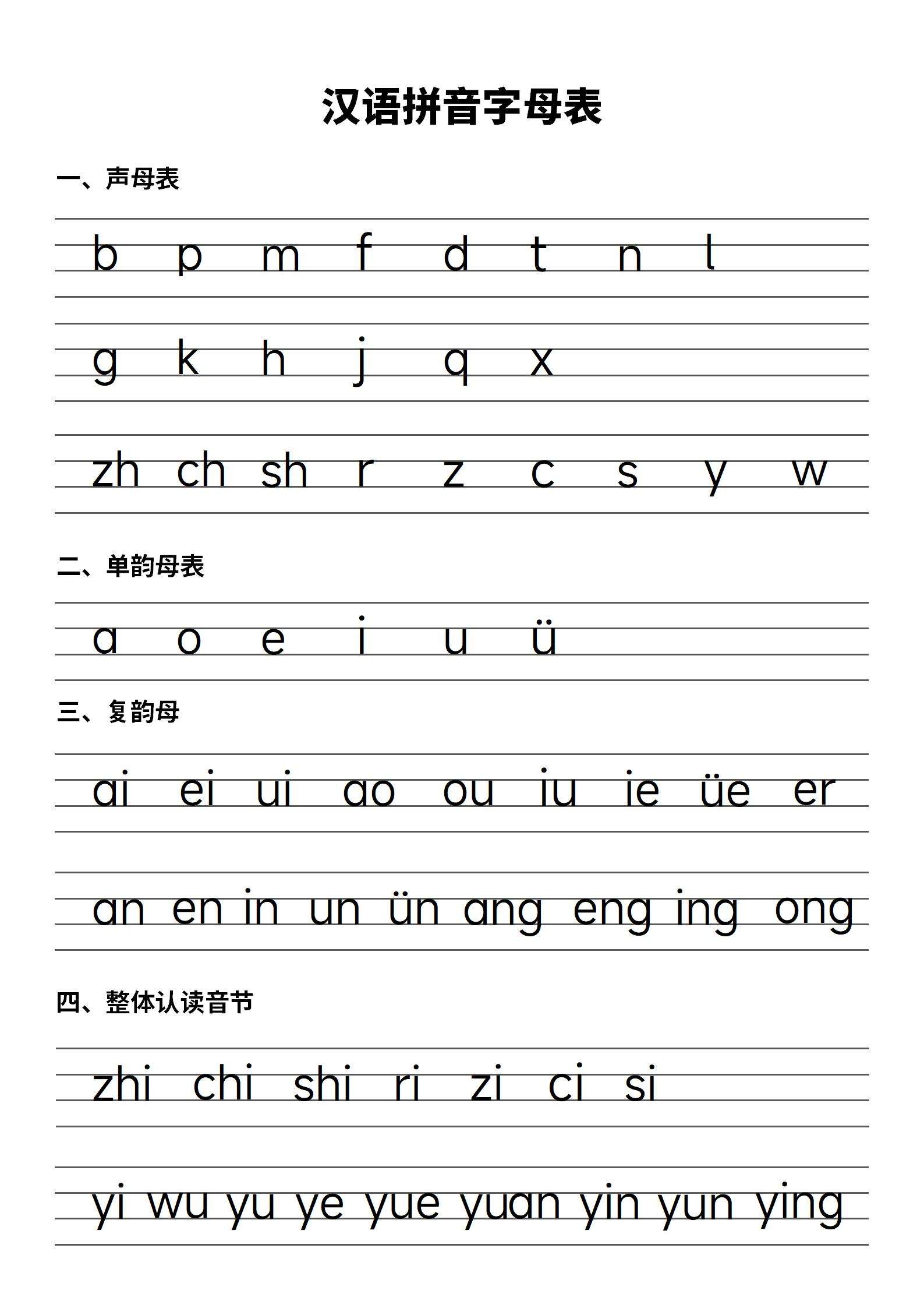 汉语拼音字母表word模板