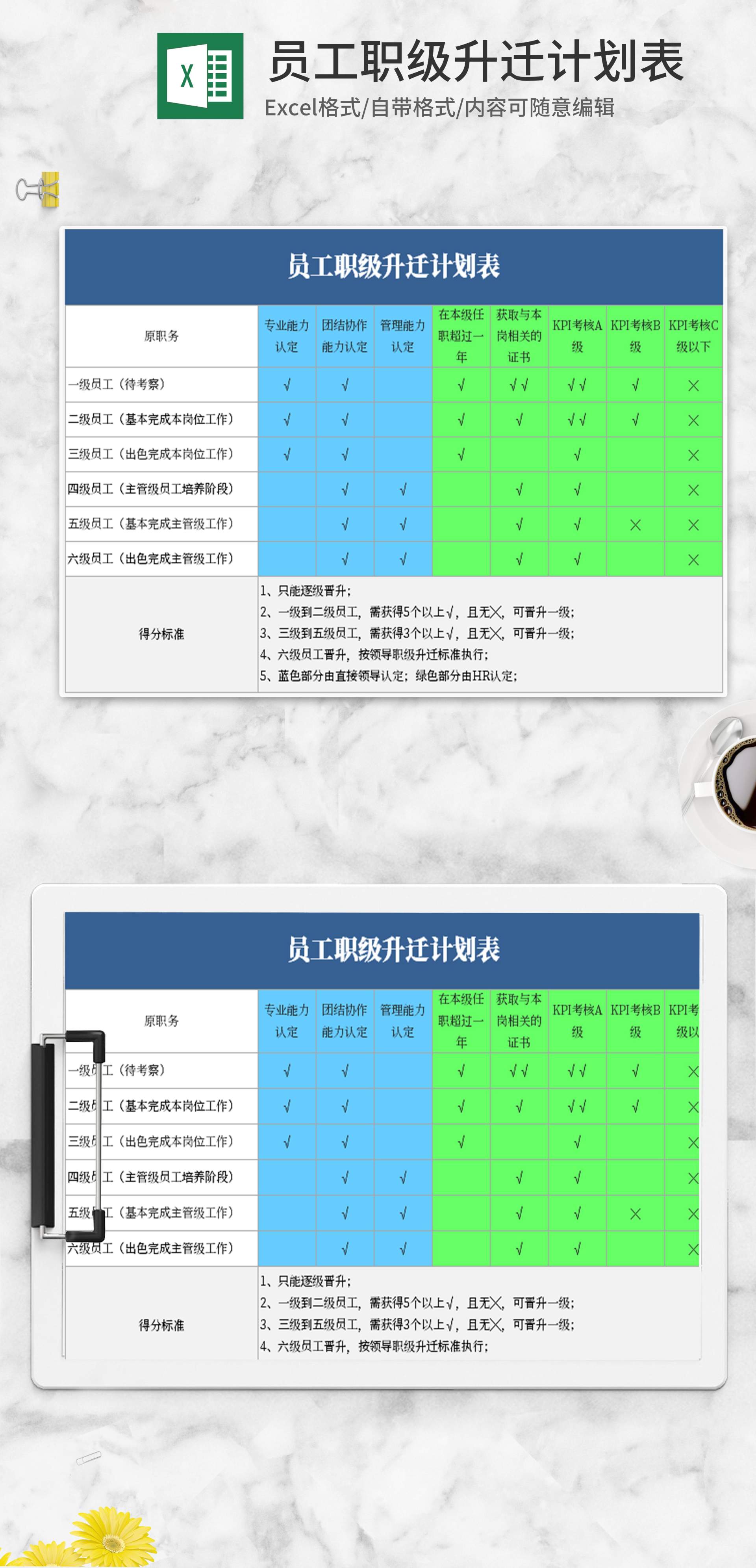 简约蓝色员工职级升迁计划Excel模板