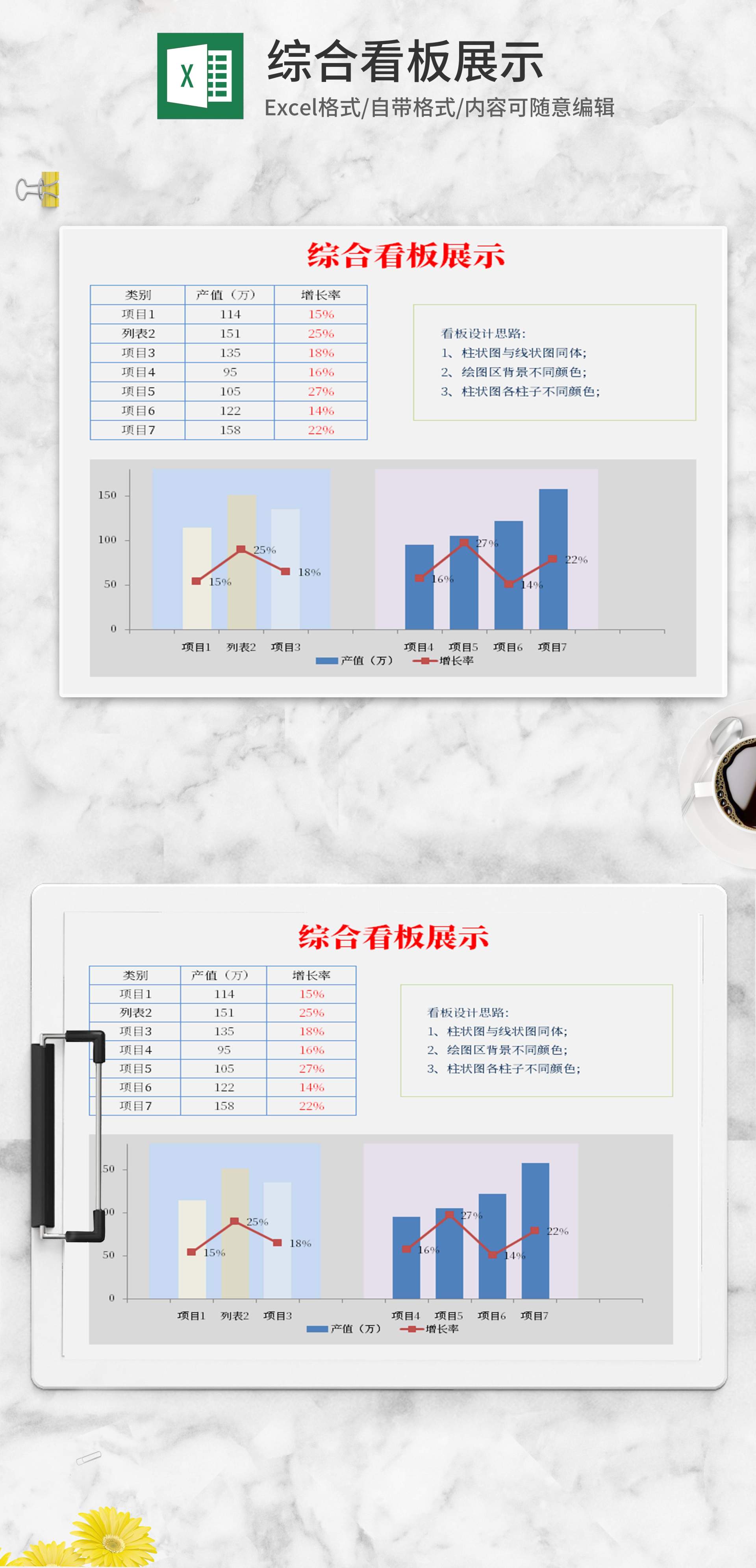 综合看板展示Excel模板