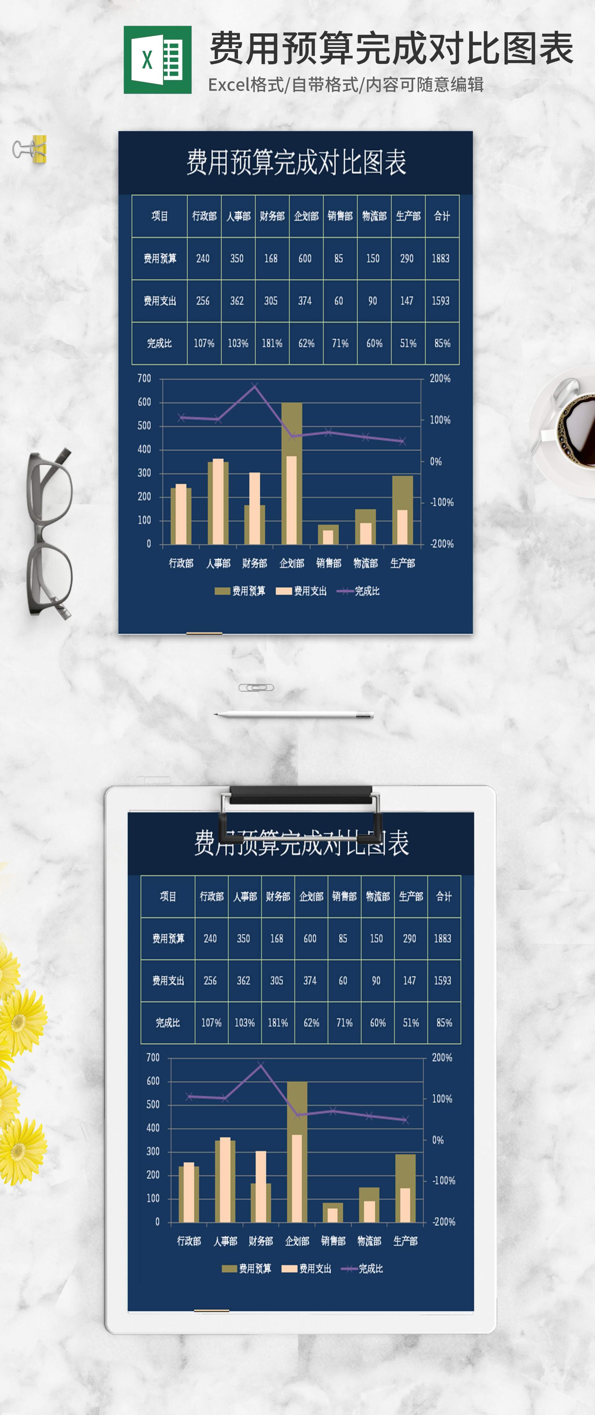 简约蓝色费用预算完成对比图表excel模板