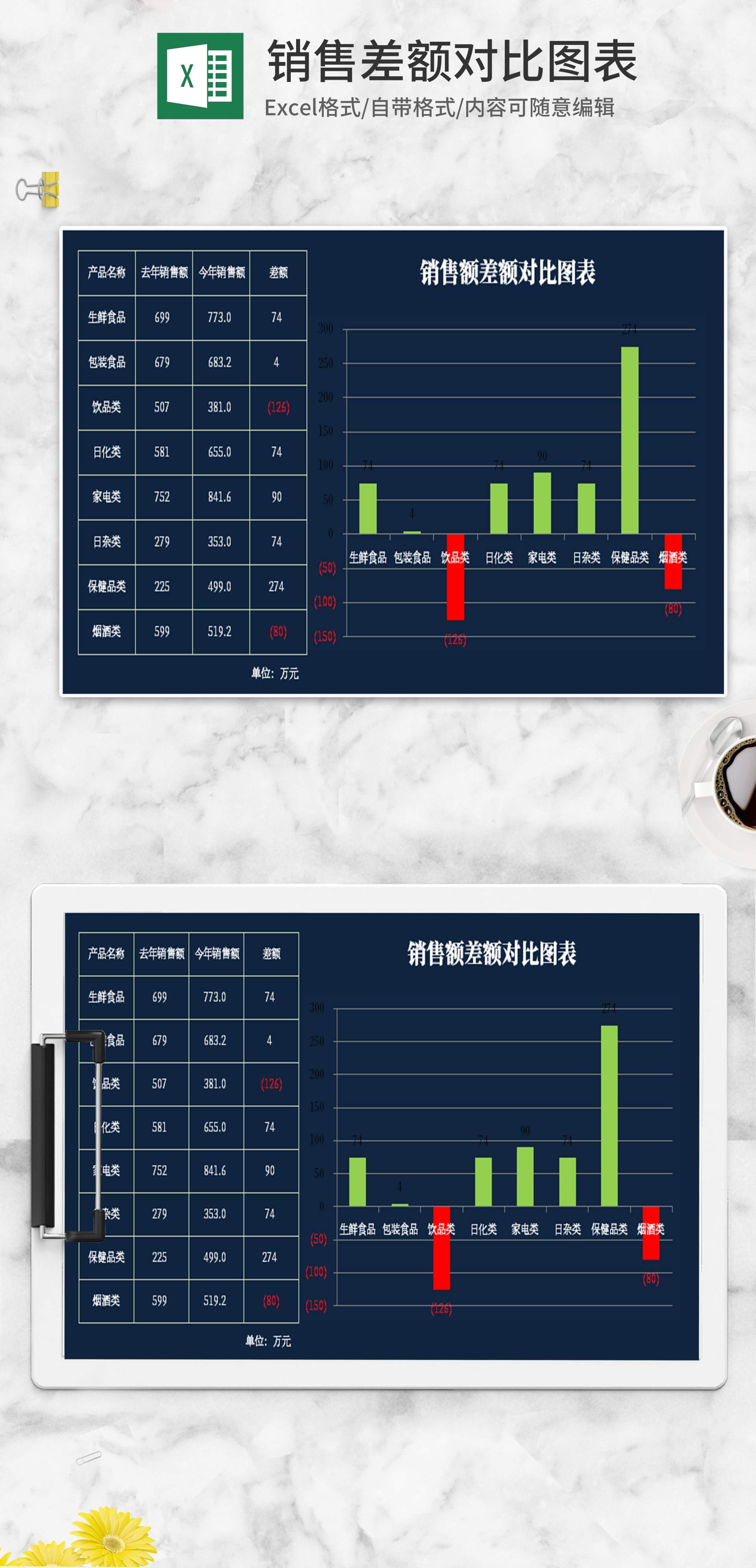 简约蓝色销售差额对比图表excel模板