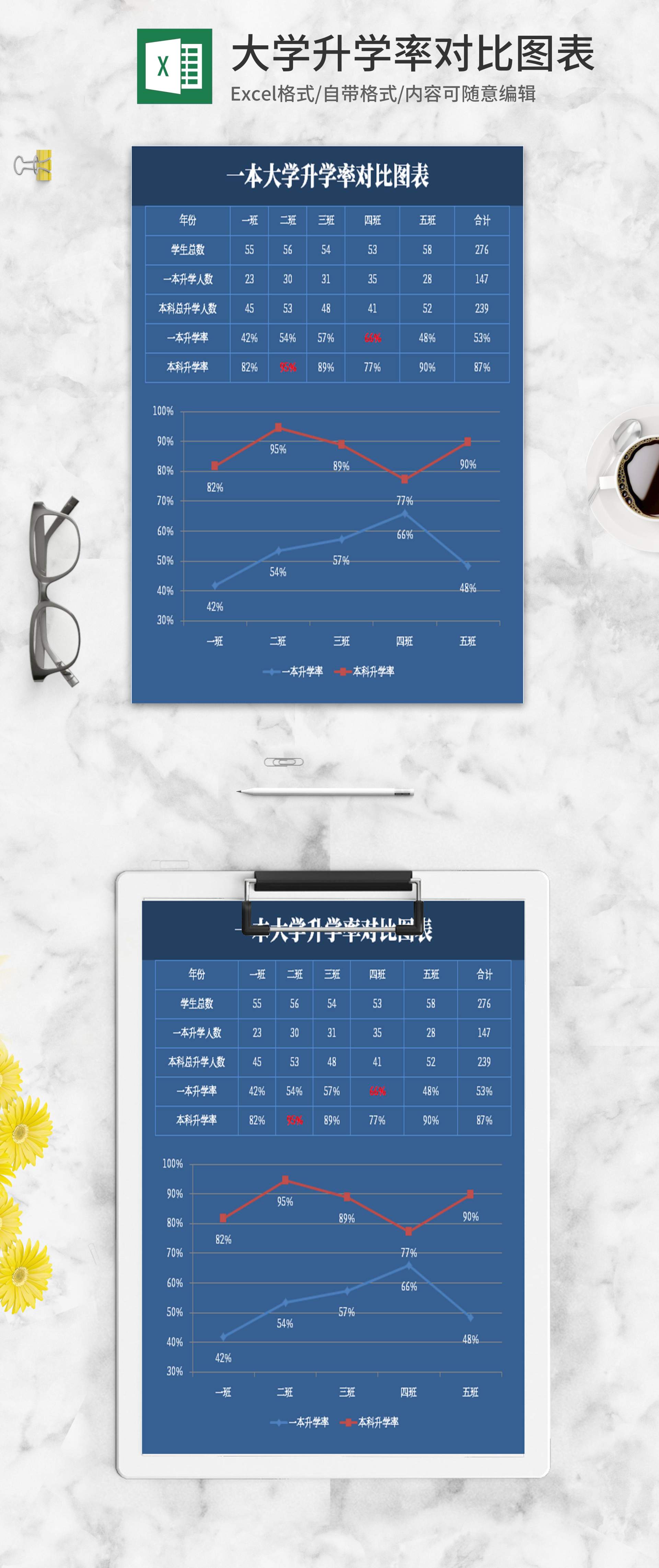 简约蓝色大学升学率对比图表excel模板